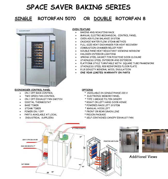 Space Saver Series Ovens