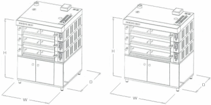 Modular Deck Oven Dimensions