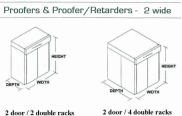 Proofer & Proofer/Retarder Specifications - 2 wide