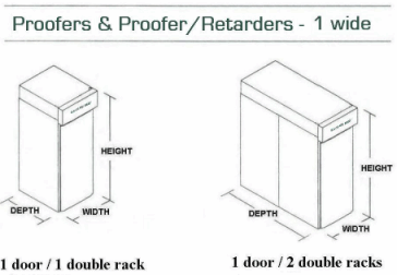 Proofer & Proofer/Retarders Specifications - 1 wide