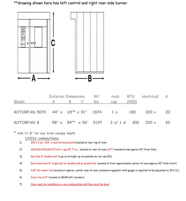 Space Saver Slimline Oven Specifications